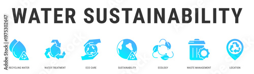 Water Sustainability web banner icon vector illustration featuring Recycling Water, Water Treatment, Eco Care, Sustainability, Ecology and Waste Management