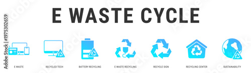 E Waste Cycle web banner icon vector illustration with E Waste, Recycled Tech, Battery Recycling, E Waste Recycling, Recycle Sign and Recycling Center
