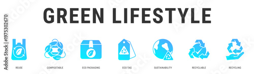 Green Lifestyle web banner icon vector illustration with Reuse, Compostable, Eco Packaging, Eco Tag, Sustainability and Recycling