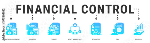 Financial Control web banner icon vector illustration with Financial Management, Budgeting, Expense, Money Management, Regulatory and Tax