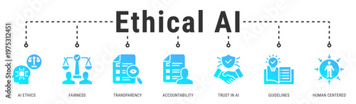 Ethical AI Principles web banner icon vector illustration featuring AI Ethics, Fairness, Transparency, Accountability and Human Centered design
