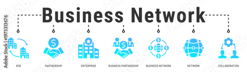 Business Network banner illustrating B2B collaboration, enterprise connections, and strategic partnerships within a professional business ecosystem