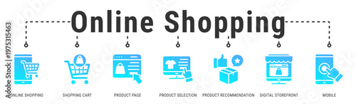 Online Shopping banner presenting product discovery, selection, and mobile-friendly ecommerce shopping experiences