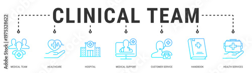 Photos Clinical Team web banner icon vector illustration with Medical Team, Healthcare,