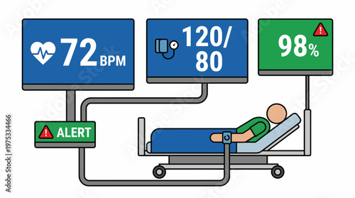 Hospital patient monitoring vector illustration, showing vital signs heart rate, blood pressure, oxygen saturation, and an active alert