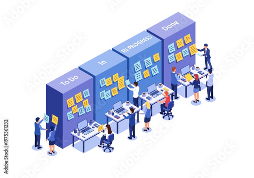 Agile project management process with Kanban board and team collaboration in office