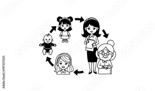 Black and white female life cycle set with baby child teen adult and senior woman cartoon vector
