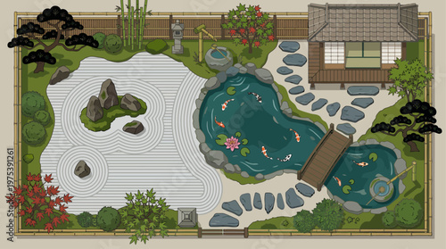 Beautiful top-down Japanese zen garden with koi pond, wooden bridge, stepping stones, and lush greenery. Perfect for landscape design inspiration, meditation themes, and nature-based visuals.