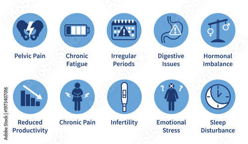 Women health icons set representing common symptoms and medical conditions including pelvic pain fatigue irregular periods digestive issues hormonal imbalance infertility emotional stress reduced prod