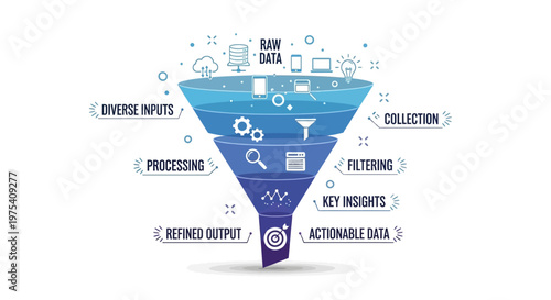 A vector business infographic illustrates data processing steps from diverse inputs through collection, filtering, and key insights to actionable data and refined output, set
