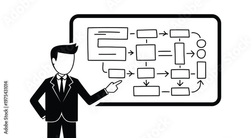 Businessman presenting flowchart diagram on whiteboard, illustrating business process workflow, strategy planning concept