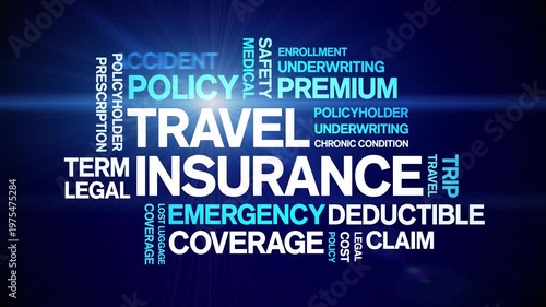 Travel insurance animated word cloud-text design animation tag kinetic typography seamless loop.