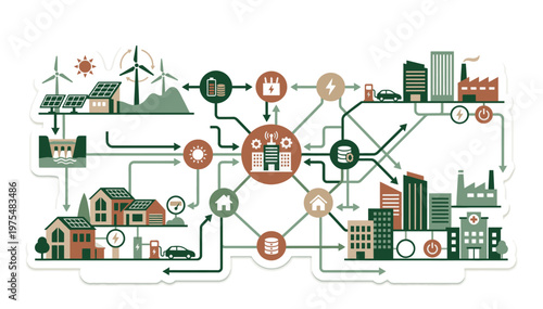Sustainable community eco system infrastructure concept.