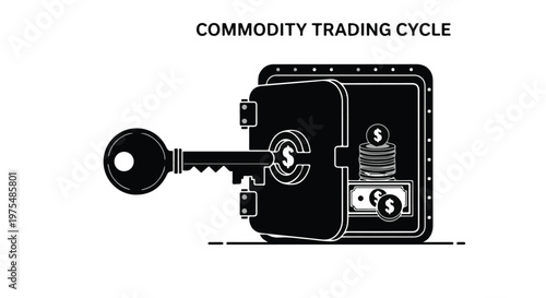 Unlocking commodity trading investment opportunities