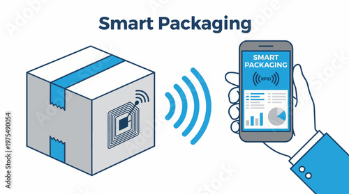 Smart Packaging RFID Tag Technology Vector