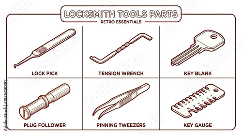 A set of locksmith tools parts including lock pick, tension wrench, key blank, plug follower, pinning tweezers, and key gauge.