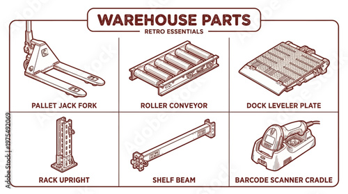 Warehouse parts and equipment arranged on shelves and floor indoors