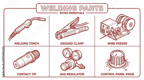 Industrial worker assembling welding parts in a factory setting with equipment