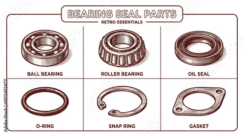Industrial bearing seal parts including ball bearing roller bearing oil seal