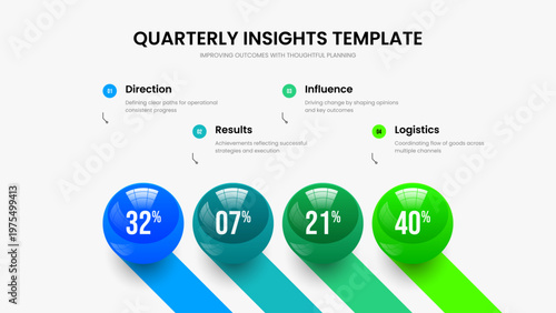 Minimal Plan 4 Step Infographic Slide Design. Project Analysis Slideshow Template Vector Illustration. Business Briefing Four Element Diagram Frame Layout.