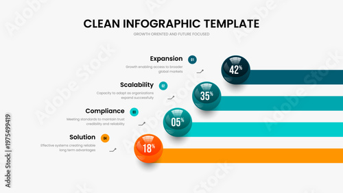 Clean Introduction Four Element Graph Frame Layout. Business Briefing 4 Step Chart Presentation Template. Enterprise Strategy Slideshow Design Vector Illustration.