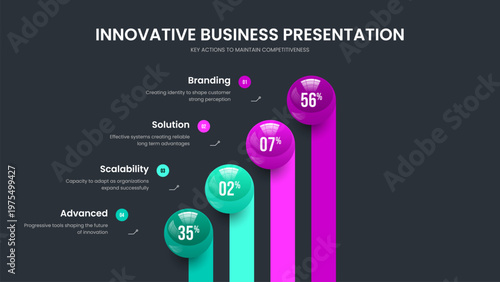 Corporate Report Four Element Graph Slideshow Design. Creative Campaign Slide Template Vector Illustration. Financial Visualization 4 Step Diagram Presentation Layout.