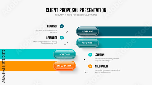 Sales Solution Four Element Infographic Presentation Layout. Digital Growth 4 Option Diagram Frame Design. Visual Review Slide Template Vector Illustration.