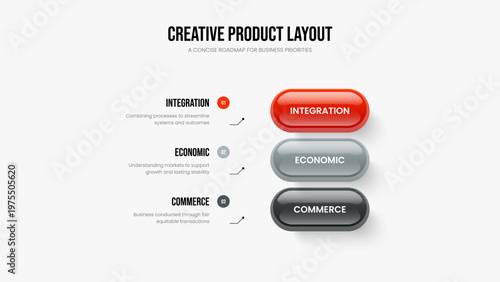 Project Insight Three Step Diagram Slide Design. Enterprise Solution Presentation Layout Vector Illustration. Financial Forecast 3 Option Infographic Slideshow Template.