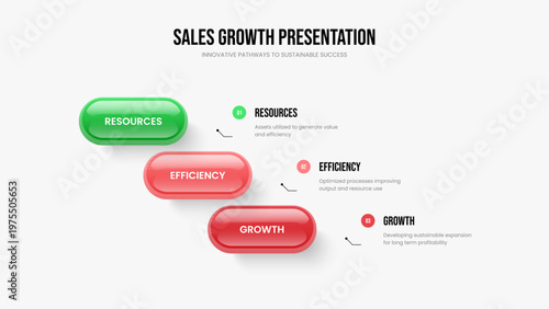 Market Briefing Presentation Template Vector Illustration. Investor Growth 3 Element Infographic Frame Design. Corporate Forecast Three Step Diagram Slideshow Layout.