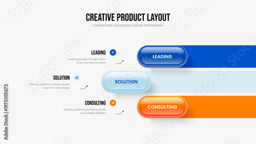 Project Analysis 3 Option Infographic Slideshow Design. Company Showcase Three Step Diagram Frame Layout. Investor Review Presentation Template Vector Illustration.