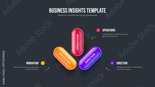 Company Performance Slide Design Vector Illustration. Enterprise Solution 3 Step Diagram Presentation Template. Professional Visualization Three Option Infographic Slideshow Layout.