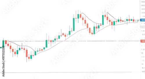 Stock market chart showing fluctuating trend with green and red bars indicating gains and losses in a financial graph illustration