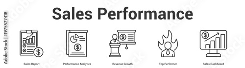 Sales Performance web banner icon set vector illustration concept for business with icon of Sales Report, Performance Analytics, Revenue Growth, Top Perform.