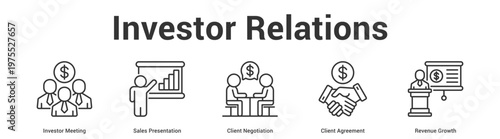 Investor Relations web banner icon set vector illustration concept for business with icon of Investor Meeting, Sales Presentation, Client Negotiation, Client Agreeme.