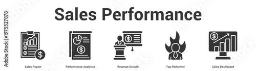 Sales Performance web banner icon set vector illustration concept for business with icon of Sales Report, Performance Analytics, Revenue Growth, Top Perform.