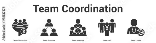 Team Coordination web banner icon set vector illustration concept for business with icon of Team Discussion, Team Structure, Team Incentive, Sales Sta.