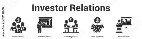 Investor Relations web banner icon set vector illustration concept for business with icon of Investor Meeting, Sales Presentation, Client Negotiation, Client Agreeme.