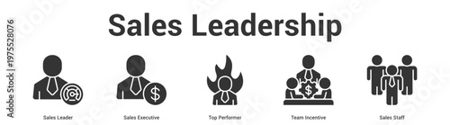 Sales Leadership web banner icon set vector illustration concept for business with icon of Sales Leader, Sales Executive, Top Performer, Team Incenti.