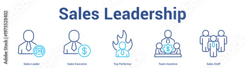 Sales Leadership web banner icon set vector illustration concept for business with icon of Sales Leader, Sales Executive, Top Performer, Team Incenti.