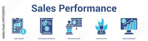 Sales Performance web banner icon set vector illustration concept for business with icon of Sales Report, Performance Analytics, Revenue Growth, Top Perform.