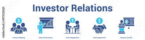 Investor Relations web banner icon set vector illustration concept for business with icon of Investor Meeting, Sales Presentation, Client Negotiation, Client Agreeme.