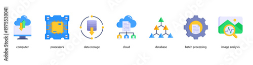 Cloud Computing web banner icon vector illustration featuring Computer, Processors, Data Storage, Cloud, Database, Batch Processing, and Image Analysis.