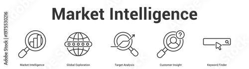 Market Intelligence web banner icon set vector illustration concept for business with icon of Market Intelligence, Global Exploration, Target Analysis, Customer Insig.