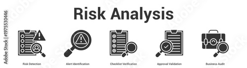 Risk Analysis web banner icon set vector illustration concept for business with icon of Risk Detection, Alert Identification, Checklist Verification, Approval Validati.