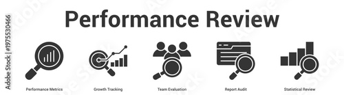 Performance Review web banner icon set vector illustration concept for business with icon of Performance Metrics, Growth Tracking, Team Evaluation, Report Aud.