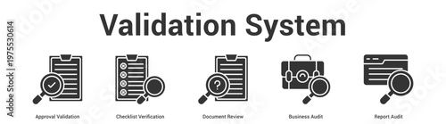 Validation System web banner icon set vector illustration concept for business with icon of Approval Validation, Checklist Verification, Document Review, Business Aud.