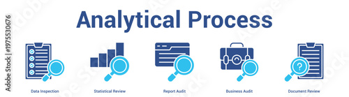 Analytical Process web banner icon set vector illustration concept for business with icon of Data Inspection, Statistical Review, Report Audit, Business Aud.