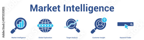 Market Intelligence web banner icon set vector illustration concept for business with icon of Market Intelligence, Global Exploration, Target Analysis, Customer Insig.