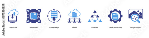 Cloud Computing web banner icon vector illustration featuring Computer, Processors, Data Storage, Cloud, Database, Batch Processing, and Image Analysis.