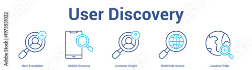 User Discovery web banner icon set vector illustration concept for business with icon of User Acquisition, Mobile Discovery, Customer Insight, Worldwide Acce.